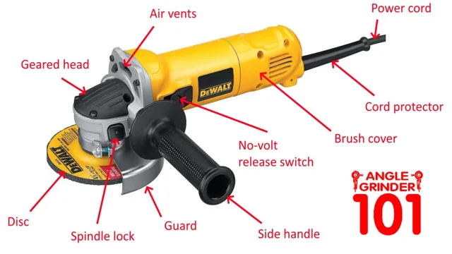 what are the parts of an angle grinder