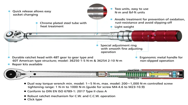 what does a torque wrench measure 1 what does a torque wrench measure