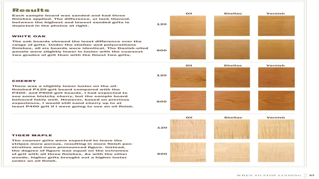 what grit sandpaper for cutting board 2
