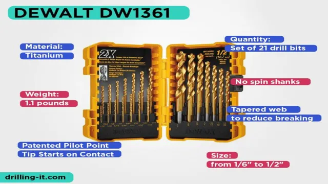 what is the best impact driver bit set 1 what is the best impact driver bit set