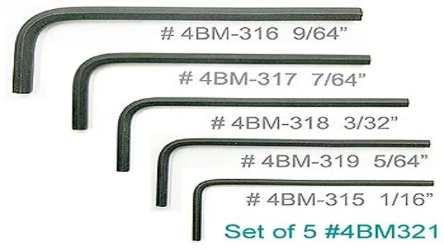 what size allen wrench for a 6 32 set screw 1 what size allen wrench for a 6-32 set screw