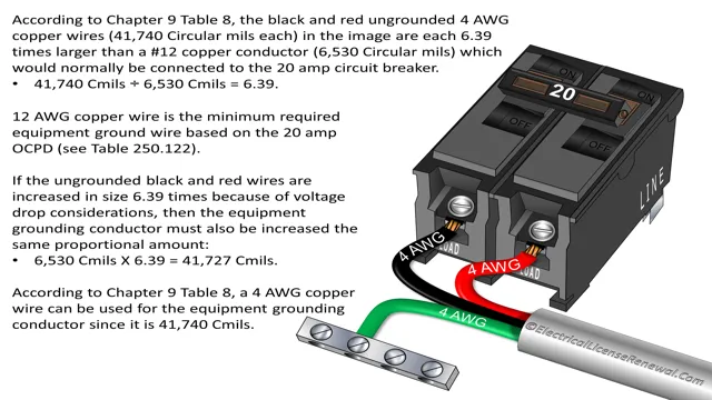 what size ground for 100 amp service 3 what size ground for 100 amp service