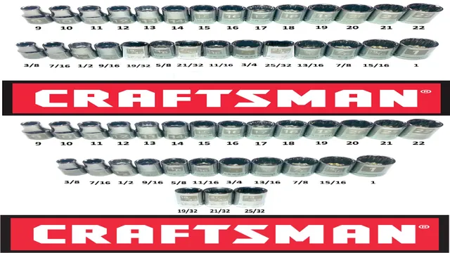 what size socket set should i buy