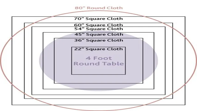 what size table base do i need