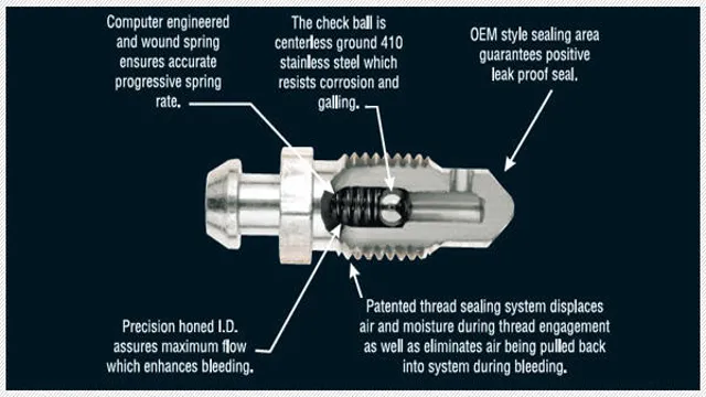 what size tubing fits brake bleeder