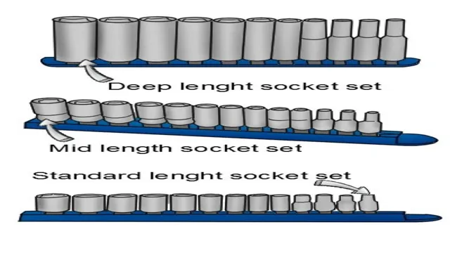 what sizes are in a standard socket set 1 what sizes are in a standard socket set