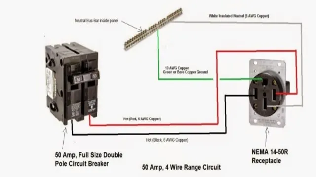 what type of wire for 220 outlet 1 what type of wire for 220 outlet