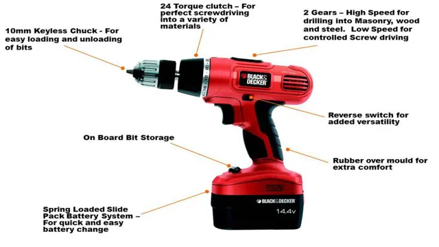 what voltage cordless drill should i buy