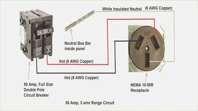 what wire to use for 220