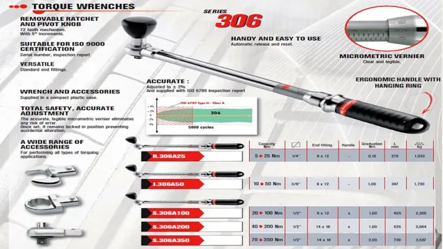 where can i buy a torque wrench 1 where can i buy a torque wrench