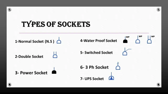 which number or set of numbers represents a socket