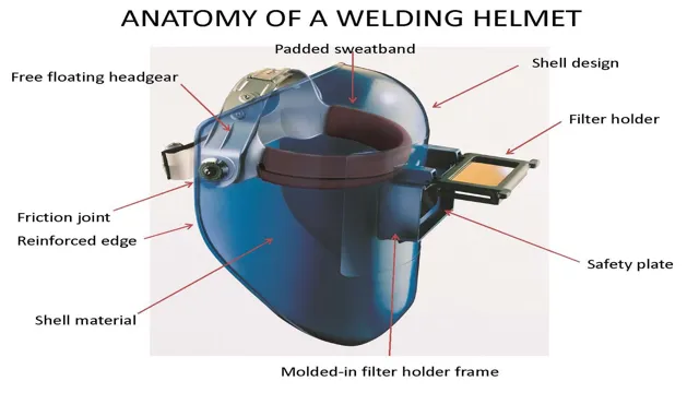why cant i see through my welding helmet 1 why can't i see through my welding helmet